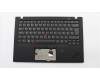 Lenovo MECH_ASM GRP_KBD_Bzl_SE,FPR,BK,SUN for Lenovo ThinkPad X1 Carbon 6th Gen (20KH/20KG)