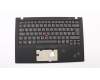 Lenovo MECH_ASM GRP_KBD_Bzl_SI,FPR_NFC,BK,SUN for Lenovo ThinkPad X1 Carbon 6th Gen (20KH/20KG)