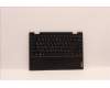 Lenovo 5CB0T77530 COVER Upper Case ASM RU B 81M8