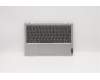 Lenovo 5CB0X56516 COVER UpperCaseASM B NFP_PG/KB US
