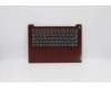 Lenovo 5CB0X56756 COVER Upper Case ASM_SA L81WA FPCRDDIS