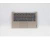 Lenovo 5CB1C04587 COVER Upper Case ASM_HBW L82H7 SDNFPNBLD