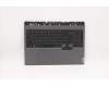 Lenovo 5CB1C14903 COVER UpperCaseASM_RUSL82JQSGw/WHWRF