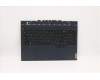 Lenovo 5CB1D12347 COVER Upper Case ASM_RUS L82JK BU WH