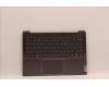 Lenovo 5CB1H81623 COVER UpperCaseASM_RUS C82SH StoBL