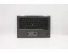 Lenovo 5M10V24917 MECH_ASM GRP,KBD,BZL,ENG,WW,IG,CHY