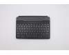 Lenovo 5M10W64495 MECH_ASM FKYBASM_B_FolioCase_BK_US INT'E