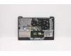 Lenovo 5CB1B97640 COVER Upper Case ASM_SWS L82H7 AB FP BLD