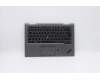 Lenovo 5M10V24853 MECH_ASM GRP,KBD,BZL,HUN,WL,IG,CHY