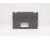 Lenovo COVER Upper Case ASM_US W 82HU FB GY for Lenovo IdeaPad Flex 5-14ALC05 (82HU)