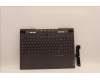 Lenovo 5CB1J31418 COVER Upper Case ASM_EURO ENG L82TD