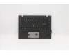 Lenovo 5M11B38405 MECH_ASM GRP,KBD,BZL,NORDIC,WW,BK,CHY