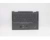 Lenovo 5M11C40958 MECH_ASM KBD BZL,WL,GY,CHY,BEL