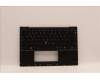 Lenovo 5M11H94946 MECH_ASM GP KBDBZL,POR,WL,BK/GY,CHY
