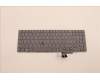 Lenovo 5N21F39332 NB_KYB CS22 P16 GR-BL,CHY,GRE