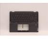 Lenovo 5CB1H71446 COVER Upper Case ASM_SWS W 82R9 SG BL