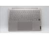 Lenovo 5CB1K62463 COVER Upper Case ASM_ENG L83B1 OAT