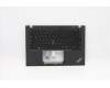 Lenovo 5M11A37379 MECH_ASM KBDW/C LA SPA BKLT(SUN) UK BK