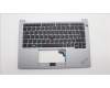 Lenovo 5M11L92415 MECH_ASM FRU KB CCV ITA (SRX) UK AG