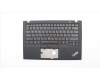 Lenovo MECH_ASM KBD,Bezel,US,FPR,NFC,BK,CHY for Lenovo ThinkPad X1 Carbon 5th Gen (20HR/20HQ)