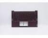 Lenovo COVER Upper Case ASM_US Q 82A1 OC for Lenovo IdeaPad Slim 7-14ILL05 (82A4)