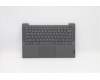 Lenovo COVER Upper C81YM PL_BLK FP BLKB_GER for Lenovo IdeaPad 5-14ITL05 (82FE)
