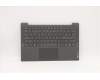 Lenovo COVER Upper C81YM PL_BLK NFP BLKB_SW for Lenovo IdeaPad 5-14ITL05 (82FE)