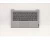 Lenovo COVER Upper C81YM PL_SIL NFP NBLKB_BEL for Lenovo IdeaPad 5-14ITL05 (82FE)