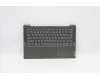 Lenovo COVER Upper C81YM AL_BLK FP NBLKB_SW for Lenovo IdeaPad 5-14ITL05 (82FE)