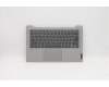 Lenovo COVER Upper C81YM PL_SIL NFP BLKB_BEL for Lenovo IdeaPad 5-14ITL05 (82FE)