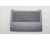 Lenovo COVER UpASSY ENG H83S5 LG AL BL for Lenovo IdeaPad Slim 5 14IPH11 (83S5)