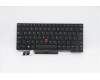 Lenovo NB_KYB CMFL-CS20,BK-NBL,PMX,UKE for Lenovo ThinkPad T14 Gen 2 (20XK/20XL)