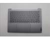 Lenovo COVER Upper Case ASM ENG H 83D3 ARGY for Lenovo IdeaPad Pro 5 14AHP9 (83D3)