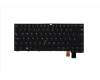 Lenovo NB_KYB KB Chicony UK English for Lenovo ThinkPad T470p (20J6/20J7)