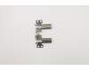 Lenovo HINGE HINGE KIT,VOSO for Lenovo ThinkPad X13 Yoga (20SY/20SX)