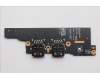 Lenovo CARDPOP F CARDPOP PCBA IO/B NSG701 MTS42 for Lenovo ThinkPad T14s 2-in-1 Gen 1 (21R4)