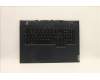 Lenovo COVER Upper Case ASM_SWS L82K0 PHABU for Lenovo Legion 5-17ACH6 (82K0)