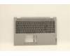Lenovo COVER Upper Case ASM_UKR BL FP W81X3PG for Lenovo IdeaPad Flex 5-15ITL05 (82HT)