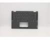 Lenovo COVER Upper Case ASM_RU NBL NFP W81X1GY for Lenovo IdeaPad Flex 5-14IIL05 (81WS/81X1)