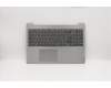 Lenovo COVER Upper Case ASM_FR-AR L 81Y3 PG for Lenovo IdeaPad L3-15ITL6 (82HL)