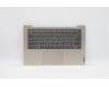 Lenovo COVER Upper Case ASM_UKR L82H7 SD NFPBLD for Lenovo IdeaPad 3-14ITL6 (82H7)