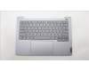 Lenovo COVER Upper Case ASM_ARA W21KJ AGBL for Lenovo ThinkBook 14 G6 ABP (21KJ)
