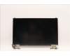 Lenovo DISPLAY LCD MODULE L 82RQ 60% for Lenovo IdeaPad 3-17ABA7 (82RQ)