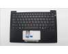 Lenovo MECH_ASM BL KB BK RUS LTN for Lenovo ThinkPad T14s Gen 5 (21LS/21LT)