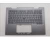 Lenovo MECH_ASM GRP_KBD_BZL_LA SPA_WL_LG_CHY for Lenovo ThinkPad X1 2-in-1 Gen 9 (21KE/21KF)