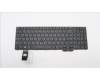 Lenovo NB_KYB CS22 NM TOP,BK-NBL,LTN,UKR for Lenovo ThinkPad T16 G1 (21BV/21BW)