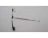 Lenovo CABLE EDP cable C 82XD IR30 for Lenovo IdeaPad Slim 5 14AHP9 (83DB)