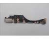 Lenovo CARDPOP IO board C 83FD for Lenovo Legion 7i 16IRX9 Gen 9 (83FD)