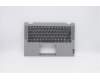 Lenovo COVER Upper Case ASM_UKR BL NFP W81X1PG for Lenovo IdeaPad Flex 5-14IIL05 (81WS/81X1)