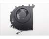Lenovo FAN System FAN H 83JQ PINDAI for Lenovo Yoga 7 2-in-1 14AKP10 (83JR)